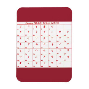 SYMBOLEN VOOR Japanse alfabet Katakana-TALEN Magneet