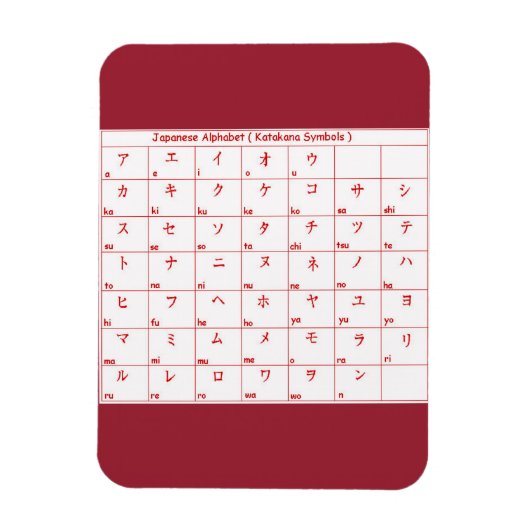 SYMBOLEN VOOR Japanse alfabet Katakana-TALEN Magneet (Verticaal)