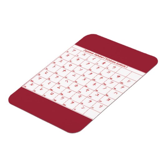 SYMBOLEN VOOR Japanse alfabet Katakana-TALEN Magneet (Linkerzijde)