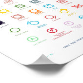 Symbolen voor wasdroomhulling poster (Hoek)