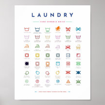 Symbolen voor washandleiding Zorgpalet KleurenPost