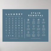 Symbolen voor waswand poster (Voorkant)