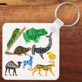 Symboliek van Dieren Sleutelhanger (Achterkant)