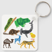 Symboliek van Dieren Sleutelhanger (Achterkant)