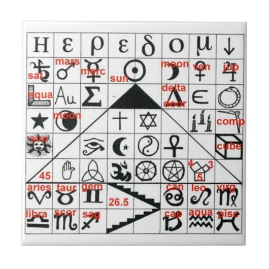 Symbologie - de oude mysteries tegeltje (Voorkant)