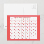 SYMBOLS Postc Briefkaart (Voorkant / Achterkant)