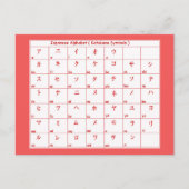 SYMBOLS Postc Briefkaart (Voorkant)