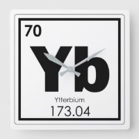 Symbool chemisch element Ytterbium
