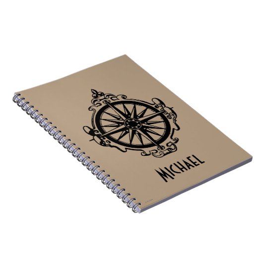 Symbool: Kompas Notitieboek (Rechterzijde)