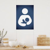 Symbool Poster voor verpleegkunde/borstvoeding (Keuken)