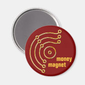 Symbool RUNA/GOLD, geld, magneet (Voorkant / Achterkant)