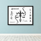 Symbool van de Weegdierentuin Canvas Afdruk (Insitu (Houten vloer))