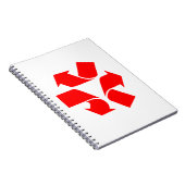 Symbool verwijderen notitieboek (Rechterzijde)