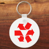 Symbool verwijderen sleutelhanger (Voorkant)