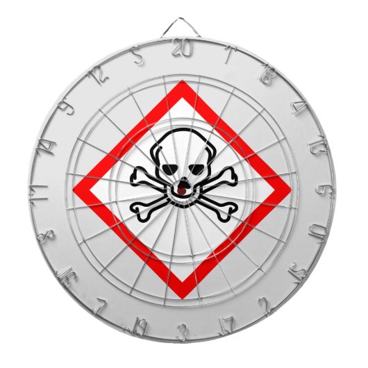 Symbool voor de gevarenzone dartbord (Voorkant)