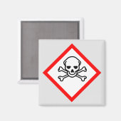 Symbool voor de gevarenzone magneet (Voorkant / Achterkant)