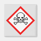 Symbool voor de gevarenzone magneet (Voorkant)