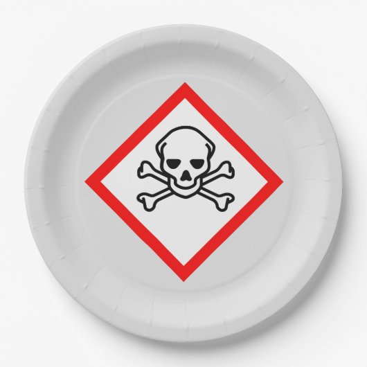 Symbool voor de gevarenzone papieren bordje (Voorkant)