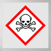 Symbool voor de gevarenzone poster (Voorkant)