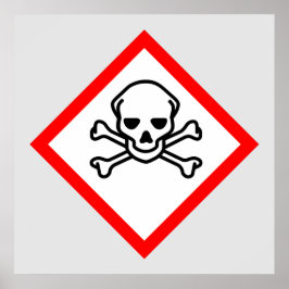 Symbool voor de gevarenzone poster