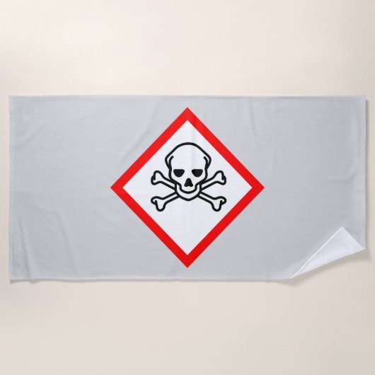 Symbool voor de gevarenzone strandlaken (Voorkant)