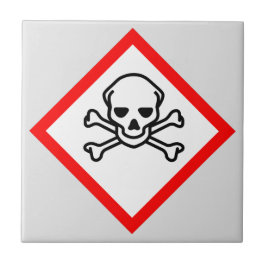 Symbool voor de gevarenzone tegeltje