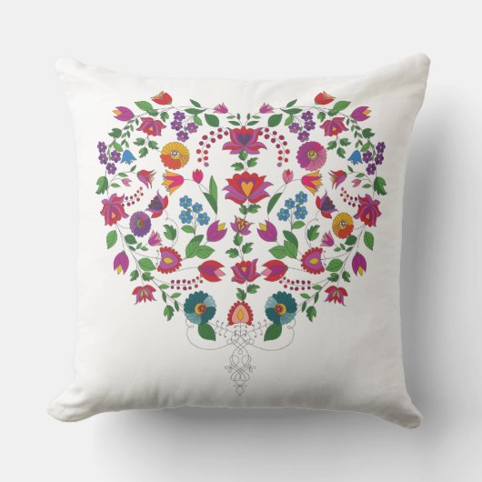 Symbool voor hartvorm kussen (Voorkant)