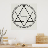 Symbool voor Heilige Geometrie-bescherming Poster (Keuken)