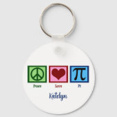 Symbool voor het stuurhut-teken sleutelhanger (Voorkant)