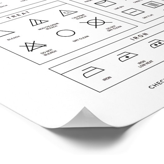 Symboolhandleiding waskamer Poster (Hoek)