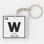 Symboolscheikundeformules wolfraamelement sleutelhanger (Achterkant)