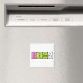 Symone periodieke table name magnet (Insitu (Vaatwasser))