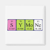 Symone periodieke table name magnet (Voorkant)