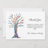 Sympathie Funeral Memorial Dank je foto Bedankkaart (Achterkant)