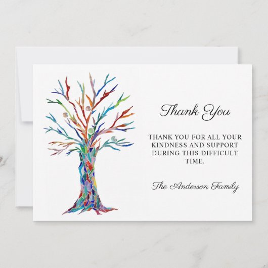 Sympathie Funeral Memorial Dank je foto Bedankkaart (Achterkant)