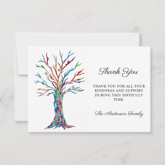 Sympathie Funeral Memory Dankuwel foto (Achterkant)