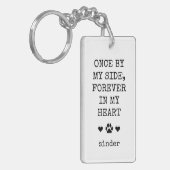 Sympathie Gezegde Pet Dog Foto Keepomwille Sleutelhanger (Voorkant Links)