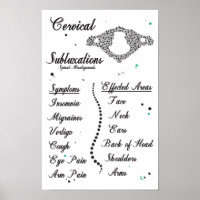 Symptomen Cervical Spinal Subluxations Chiroprakti