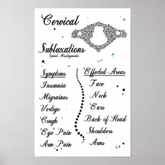 Symptomen Cervical Spinal Subluxations Chiroprakti Poster (Voorkant)