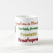 Symptomen in Mannen Zika Mok door RoseWrites (Center)