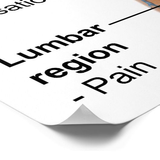 Symptomen van acute hemolytische transfusiereactie poster (Hoek)