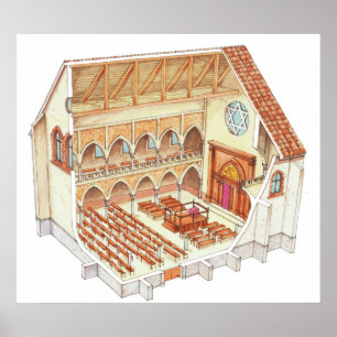 Synagogue. 15e eeuw. Midden-Europa Poster