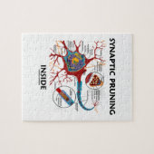 Synaptisch snoeien in neonsynapse neurologie legpuzzel (Horizontaal)