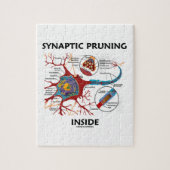 Synaptisch snoeien in neonsynapse neurologie legpuzzel (Verticaal)