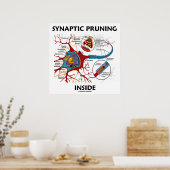 Synaptisch snoeien in neonsynapse neurologie poster (Keuken)