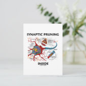 Synaptische snoeien in de Humor van Neuron Synapse Briefkaart (Staand voorkant)