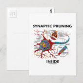 Synaptische snoeien in de Humor van Neuron Synapse Briefkaart (Voorkant / Achterkant)
