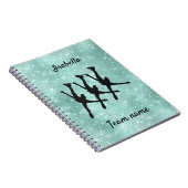 Synchrone schaatsbaan notitieboek turquoise spark (Rechterzijde)