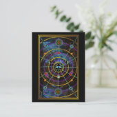 Synchronisatie Briefkaart (Staand voorkant)