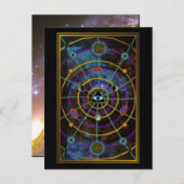 Synchronisatie Briefkaart (Voorkant / Achterkant)